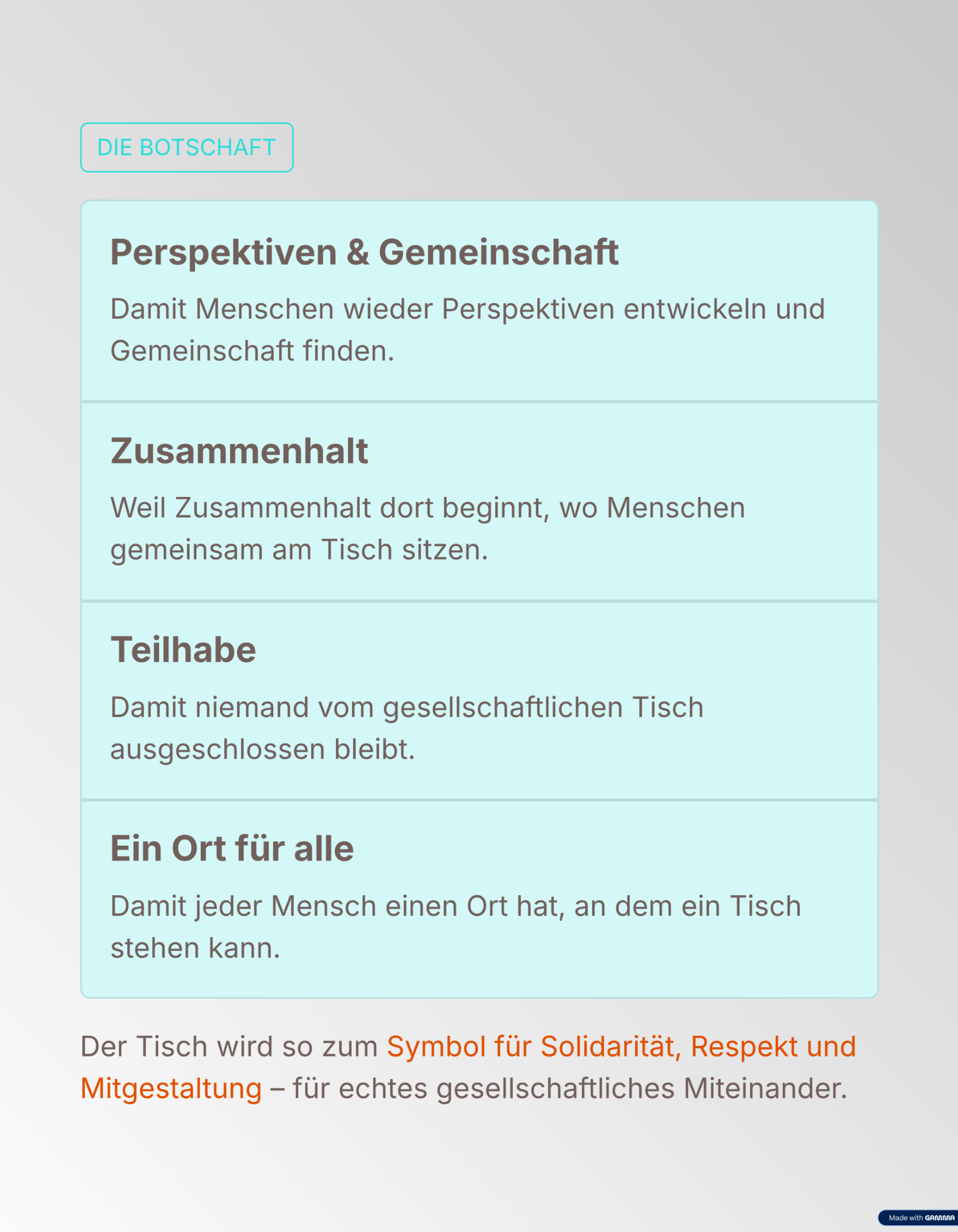 5_Perspektiven-and-Gemeinschaft